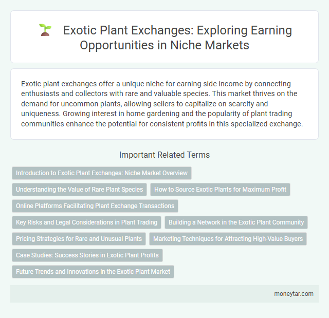Exotic Plant Exchanges: Exploring Earning Opportunities in Niche Markets