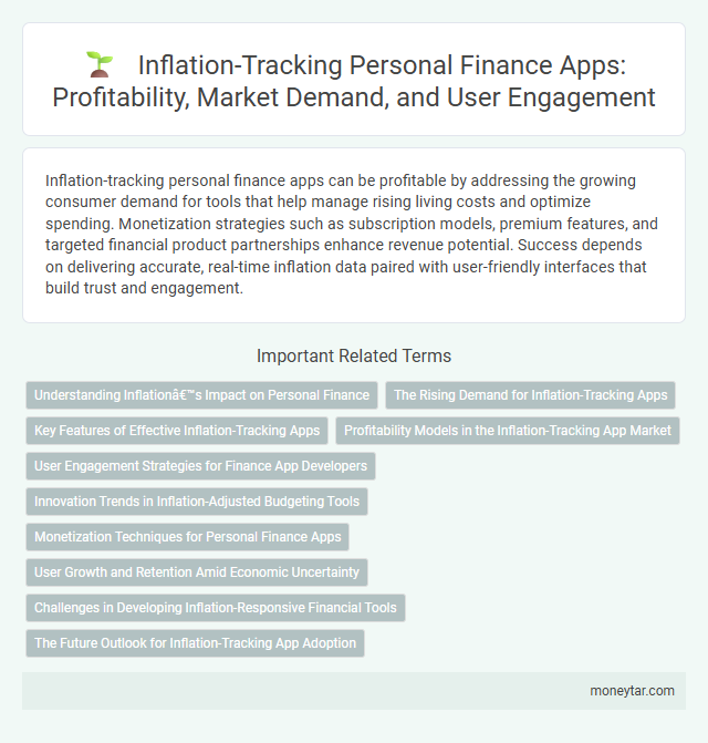 Inflation-Tracking Personal Finance Apps: Profitability, Market Demand, and User Engagement