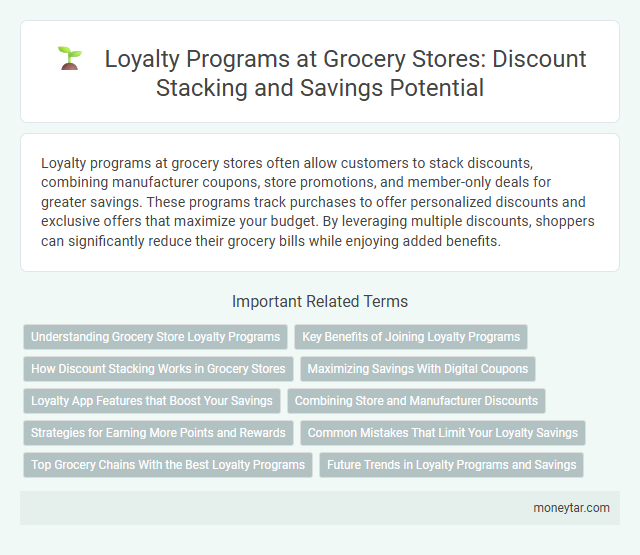 Loyalty Programs at Grocery Stores: Discount Stacking and Savings Potential