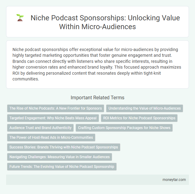Niche Podcast Sponsorships: Unlocking Value Within Micro-Audiences