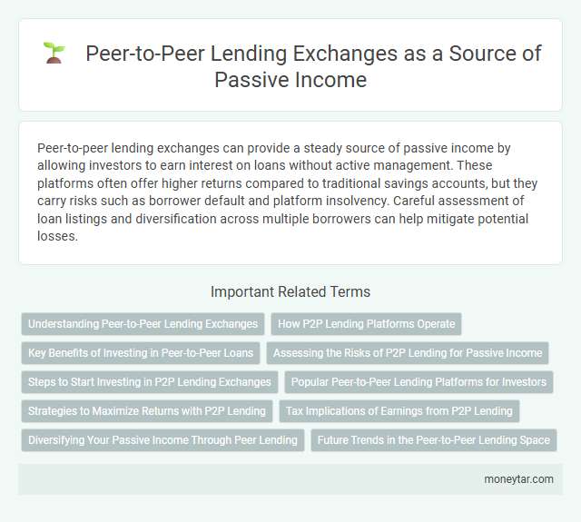 Peer-to-Peer Lending Exchanges as a Source of Passive Income