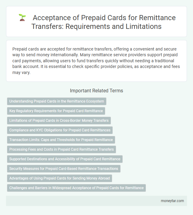 Acceptance of Prepaid Cards for Remittance Transfers: Requirements and Limitations