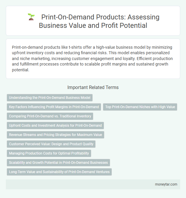 Print-On-Demand Products: Assessing Business Value and Profit Potential