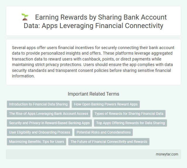 Earning Rewards by Sharing Bank Account Data: Apps Leveraging Financial Connectivity