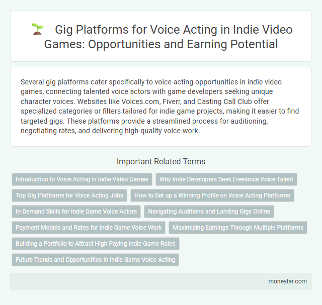 Gig Platforms for Voice Acting in Indie Video Games: Opportunities and Earning Potential