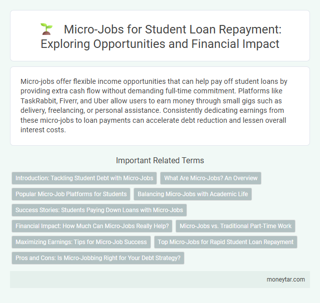 Micro-Jobs for Student Loan Repayment: Exploring Opportunities and Financial Impact