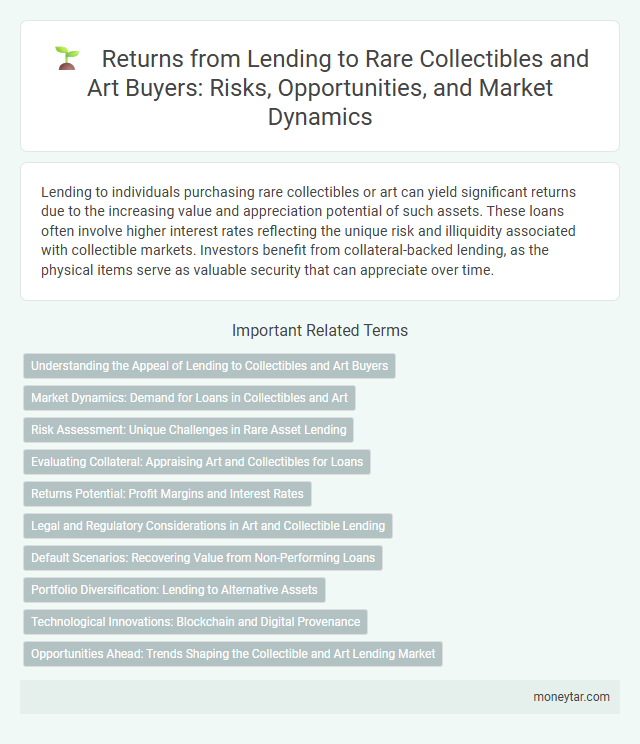 Returns from Lending to Rare Collectibles and Art Buyers: Risks, Opportunities, and Market Dynamics