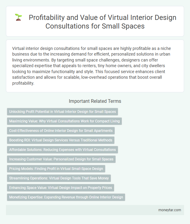 Profitability and Value of Virtual Interior Design Consultations for Small Spaces