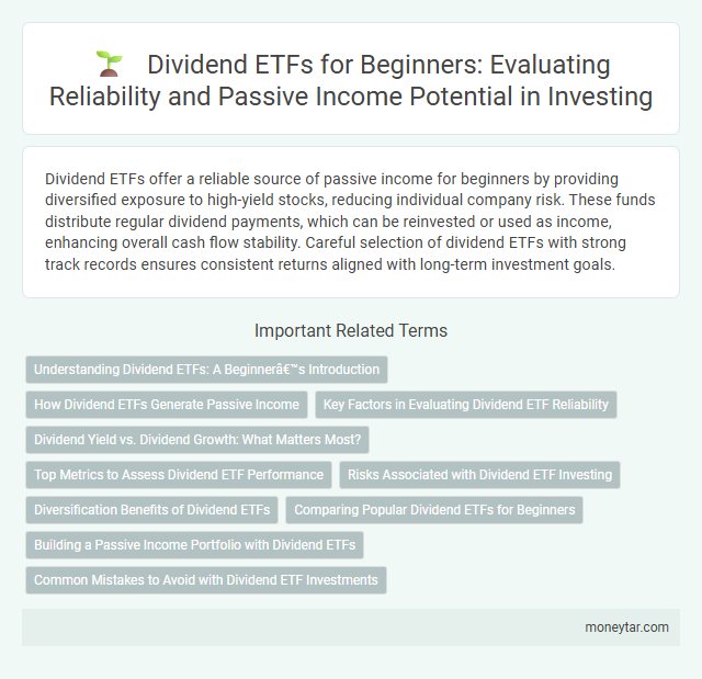 Dividend ETFs for Beginners: Evaluating Reliability and Passive Income Potential in Investing