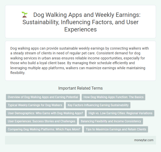 Dog Walking Apps and Weekly Earnings: Sustainability, Influencing Factors, and User Experiences
