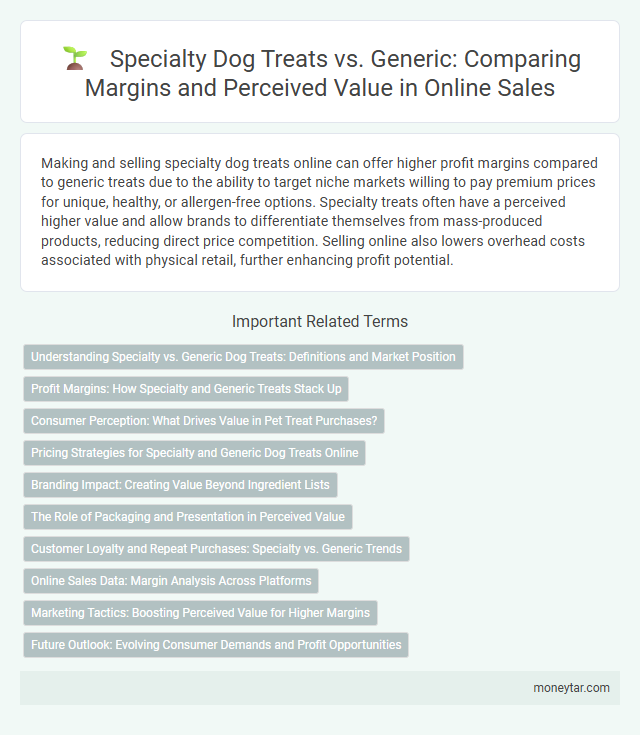 Specialty Dog Treats vs. Generic: Comparing Margins and Perceived Value in Online Sales