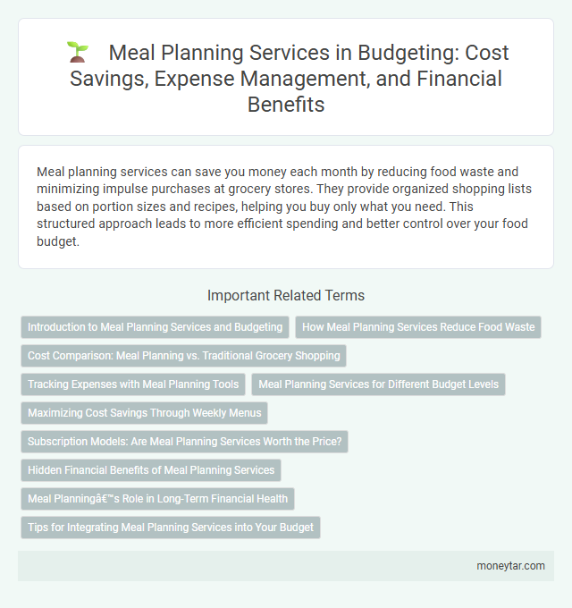 Meal Planning Services in Budgeting: Cost Savings, Expense Management, and Financial Benefits