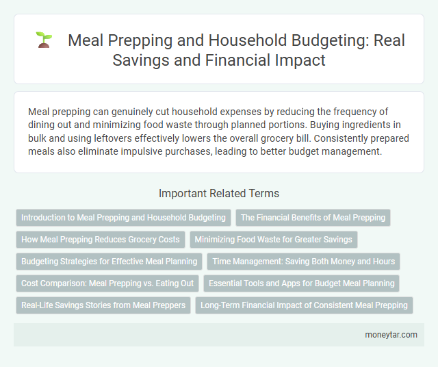 Meal Prepping and Household Budgeting: Real Savings and Financial Impact