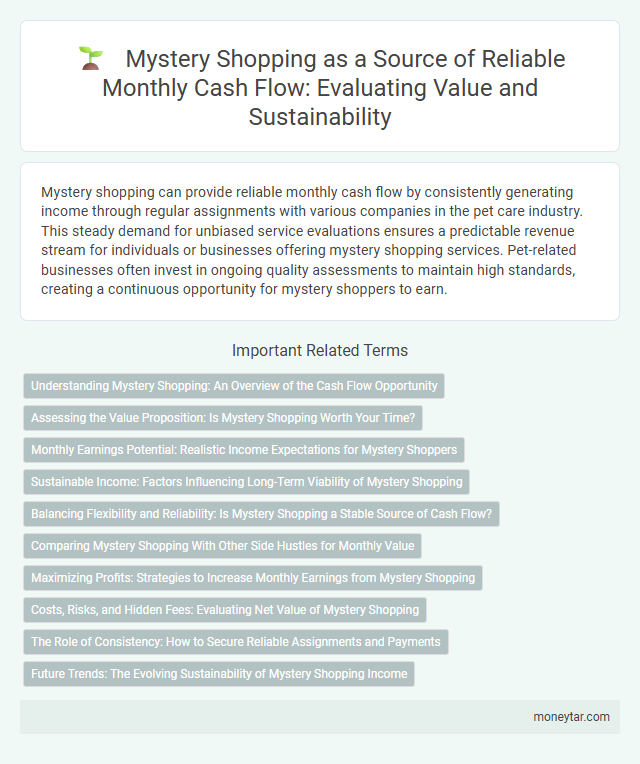 Mystery Shopping as a Source of Reliable Monthly Cash Flow: Evaluating Value and Sustainability