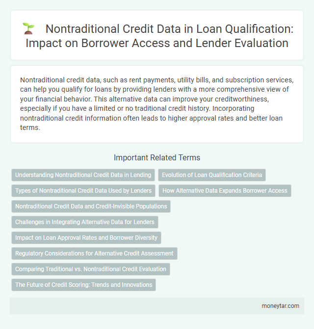 Nontraditional Credit Data in Loan Qualification: Impact on Borrower Access and Lender Evaluation