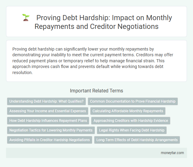 Proving Debt Hardship: Impact on Monthly Repayments and Creditor Negotiations