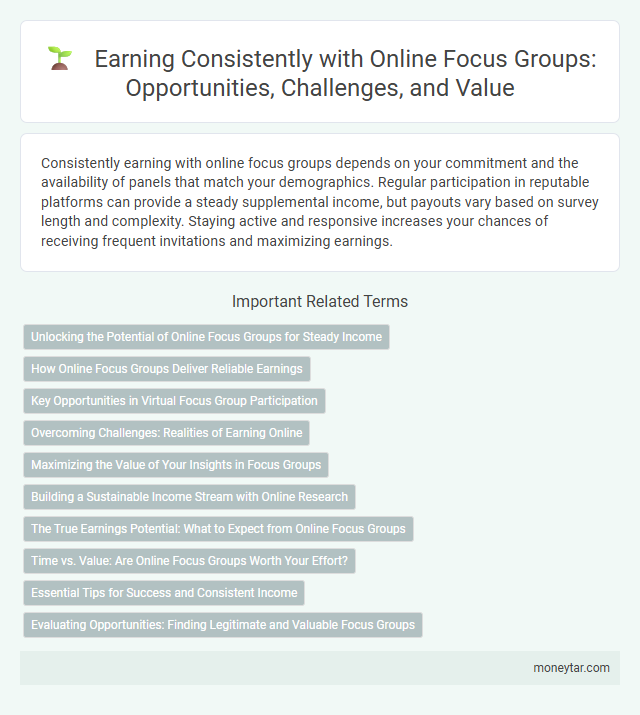 Earning Consistently with Online Focus Groups: Opportunities, Challenges, and Value