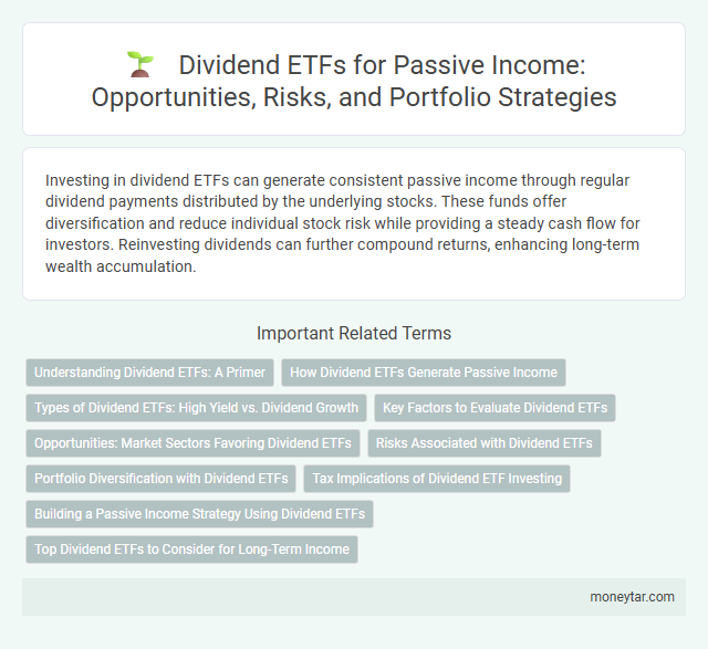 Dividend ETFs for Passive Income: Opportunities, Risks, and Portfolio Strategies