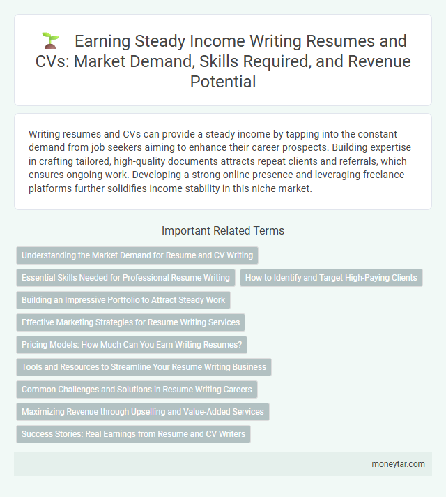 Earning Steady Income Writing Resumes and CVs: Market Demand, Skills Required, and Revenue Potential