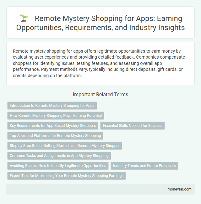 Remote Mystery Shopping for Apps: Earning Opportunities, Requirements, and Industry Insights