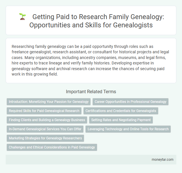 Getting Paid to Research Family Genealogy: Opportunities and Skills for Genealogists
