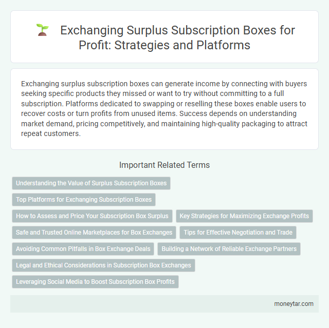 Exchanging Surplus Subscription Boxes for Profit: Strategies and Platforms