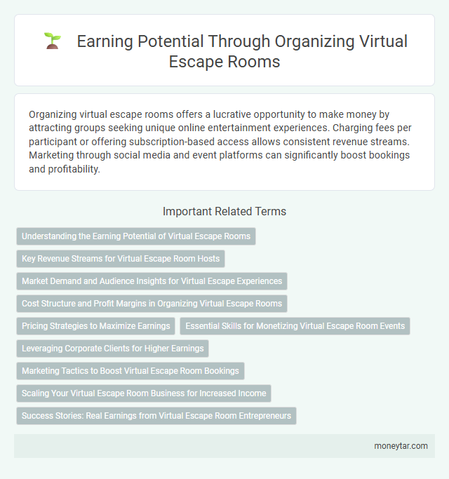 Earning Potential Through Organizing Virtual Escape Rooms