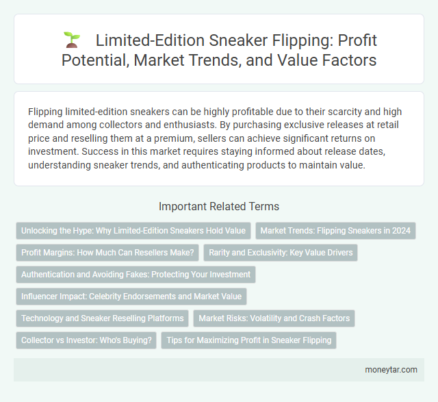 Limited-Edition Sneaker Flipping: Profit Potential, Market Trends, and Value Factors