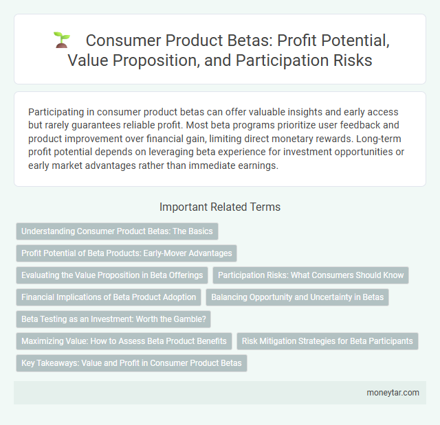 Consumer Product Betas: Profit Potential, Value Proposition, and Participation Risks