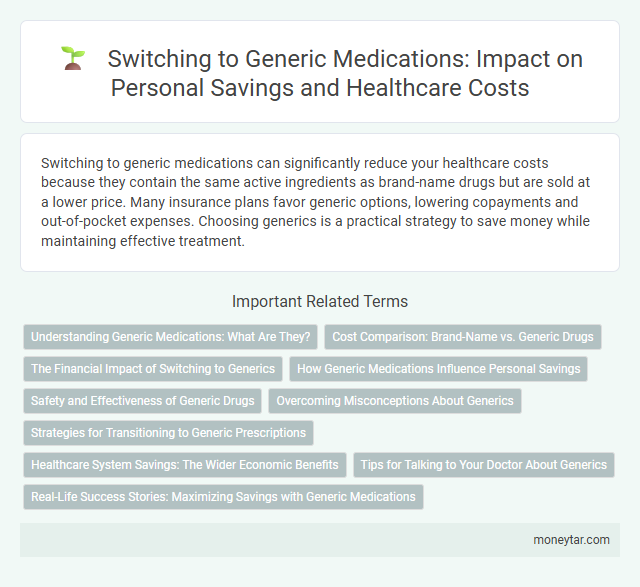 Switching to Generic Medications: Impact on Personal Savings and Healthcare Costs