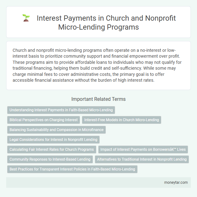 Interest Payments in Church and Nonprofit Micro-Lending Programs