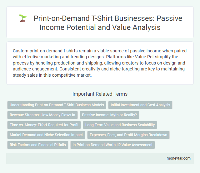 Print-on-Demand T-Shirt Businesses: Passive Income Potential and Value Analysis
