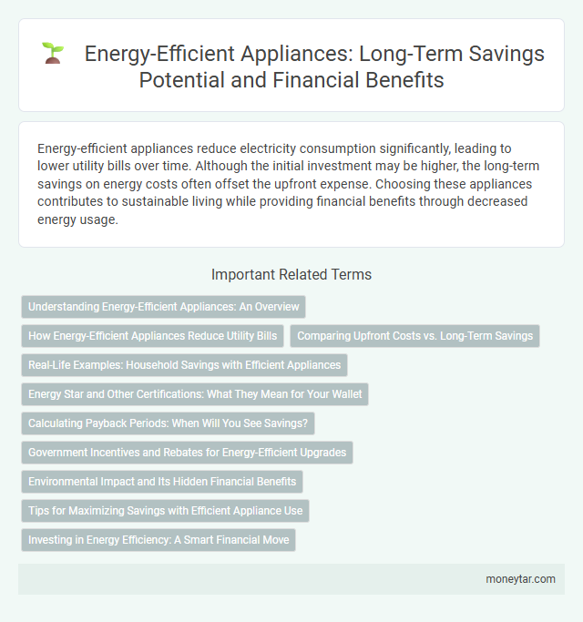 Energy-Efficient Appliances: Long-Term Savings Potential and Financial Benefits
