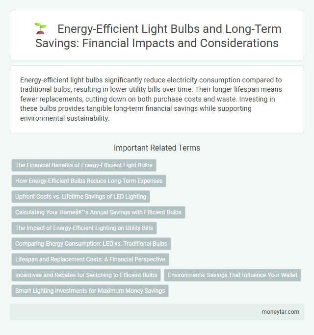 Energy-Efficient Light Bulbs and Long-Term Savings: Financial Impacts and Considerations