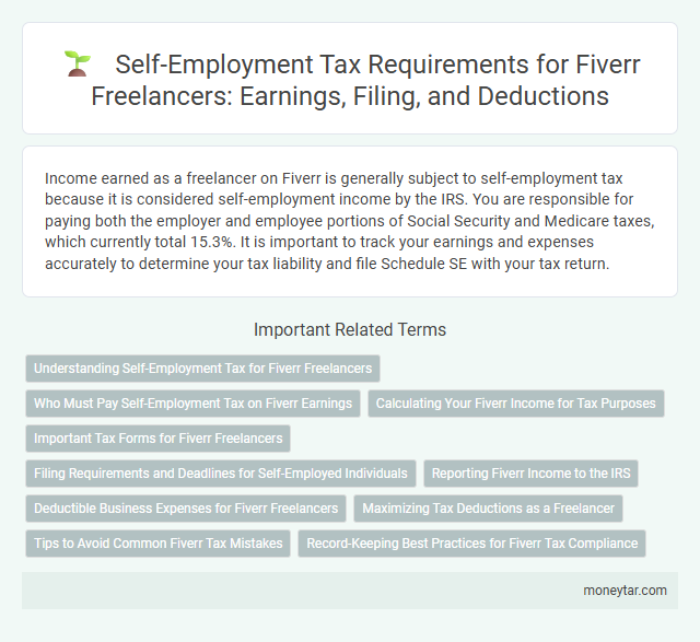 Self-Employment Tax Requirements for Fiverr Freelancers: Earnings, Filing, and Deductions