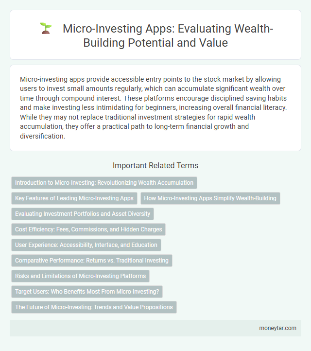 Micro-Investing Apps: Evaluating Wealth-Building Potential and Value