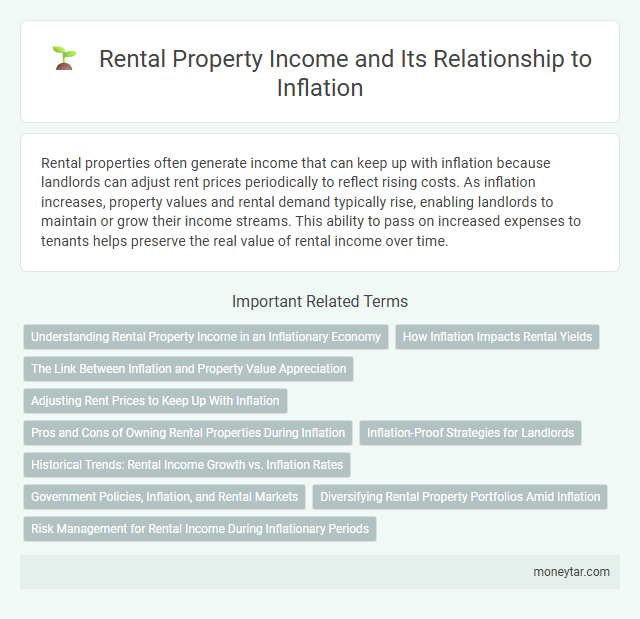 Rental Property Income and Its Relationship to Inflation