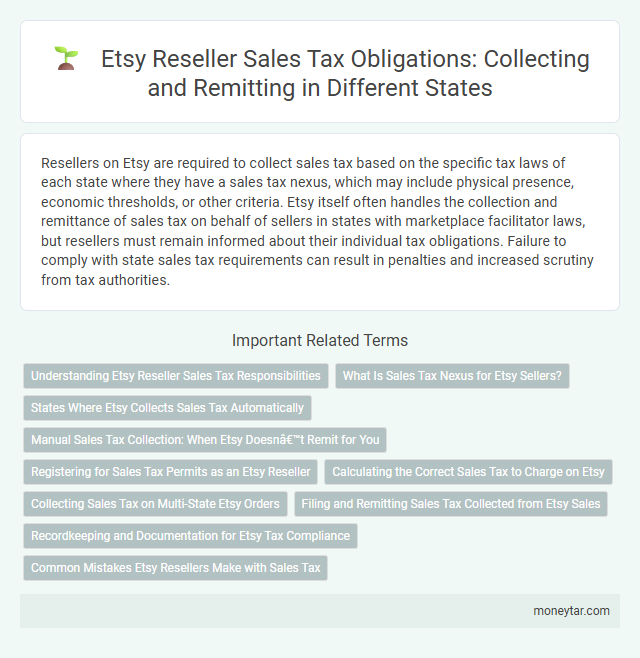 Etsy Reseller Sales Tax Obligations: Collecting and Remitting in Different States
