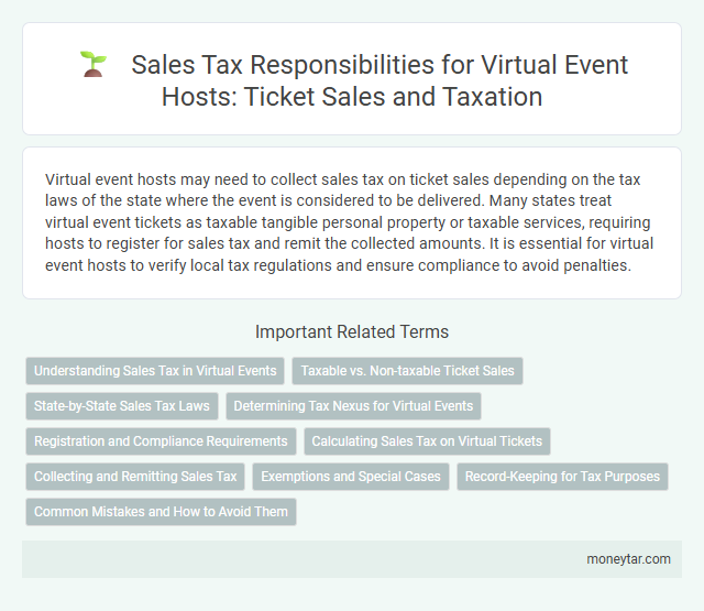 Sales Tax Responsibilities for Virtual Event Hosts: Ticket Sales and Taxation