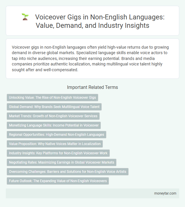 Voiceover Gigs in Non-English Languages: Value, Demand, and Industry Insights