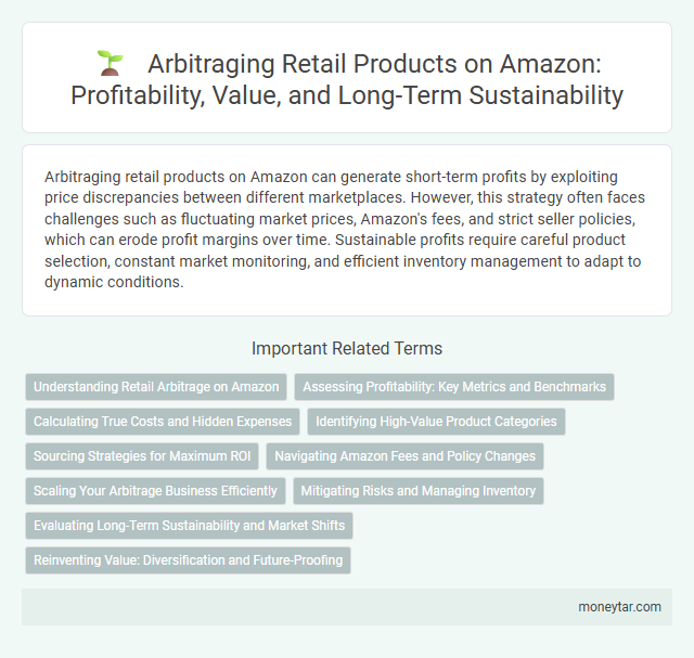 Arbitraging Retail Products on Amazon: Profitability, Value, and Long-Term Sustainability