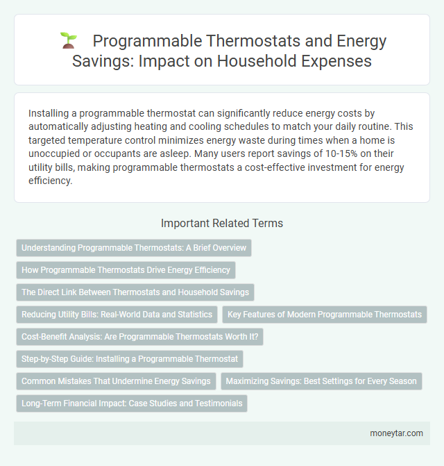 Programmable Thermostats and Energy Savings: Impact on Household Expenses