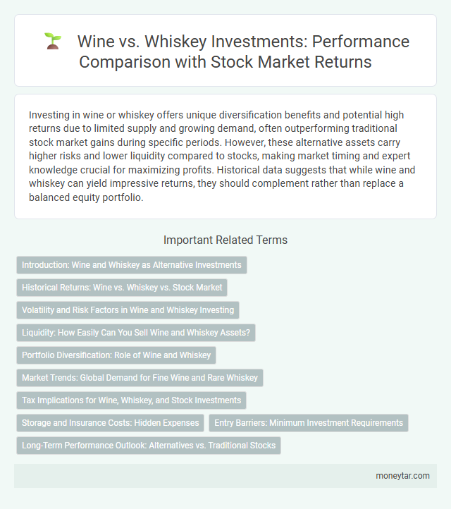 Wine vs. Whiskey Investments: Performance Comparison with Stock Market Returns