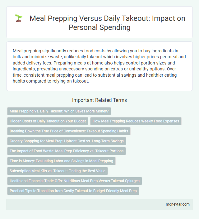 Meal Prepping Versus Daily Takeout: Impact on Personal Spending
