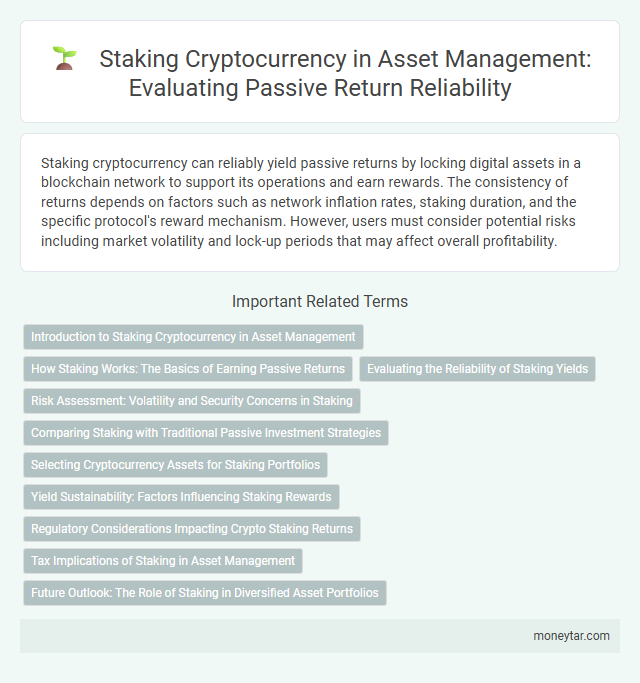 Staking Cryptocurrency in Asset Management: Evaluating Passive Return Reliability