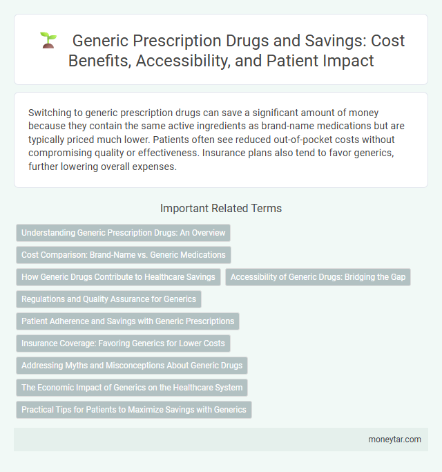 Generic Prescription Drugs and Savings: Cost Benefits, Accessibility, and Patient Impact