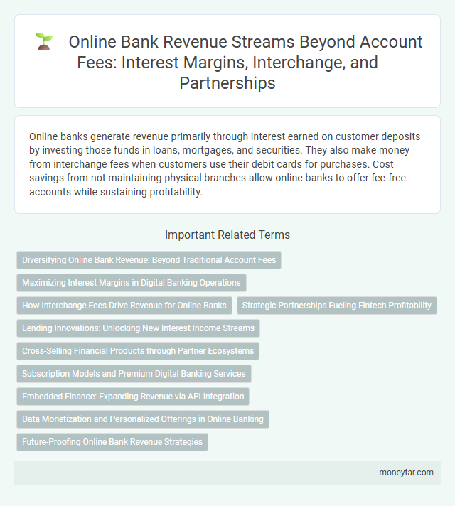 Online Bank Revenue Streams Beyond Account Fees: Interest Margins, Interchange, and Partnerships