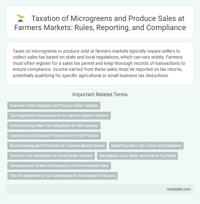 Taxation of Microgreens and Produce Sales at Farmers Markets: Rules, Reporting, and Compliance