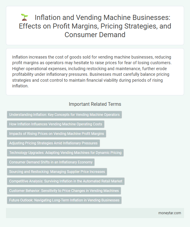 Inflation and Vending Machine Businesses: Effects on Profit Margins, Pricing Strategies, and Consumer Demand