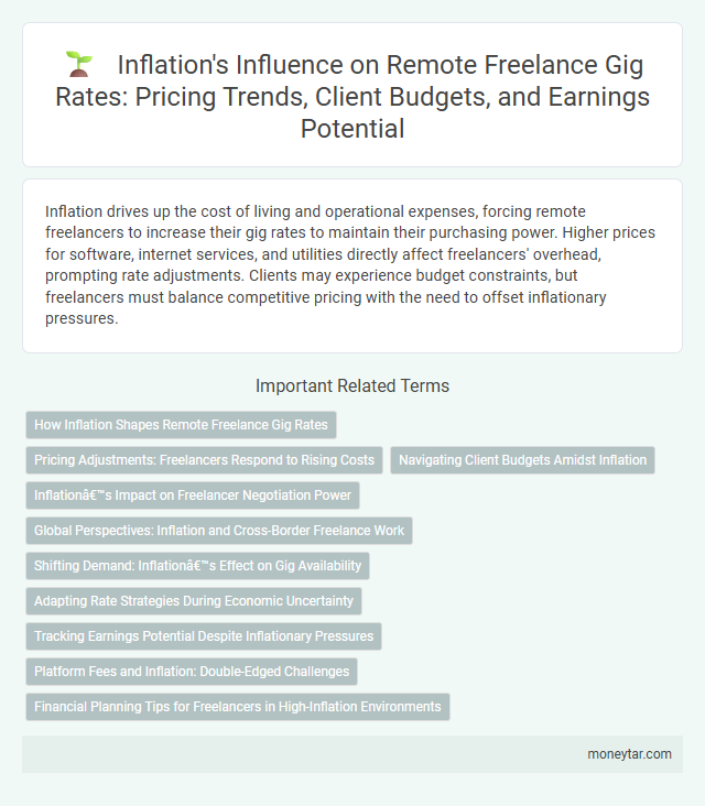 Inflation's Influence on Remote Freelance Gig Rates: Pricing Trends, Client Budgets, and Earnings Potential